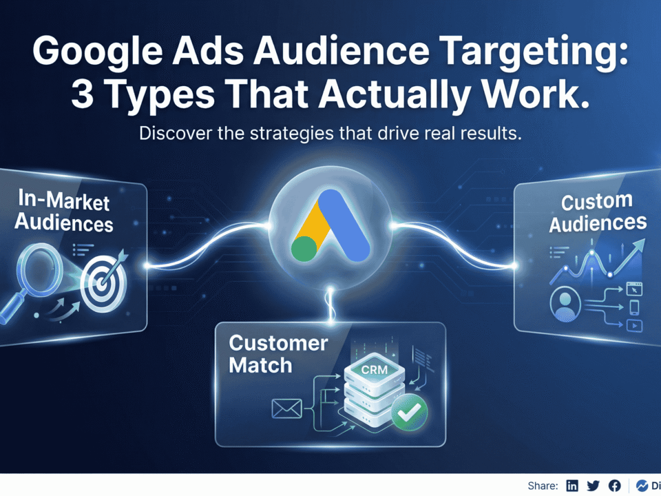 Google Ads Audience Targeting Naz Diocampo
