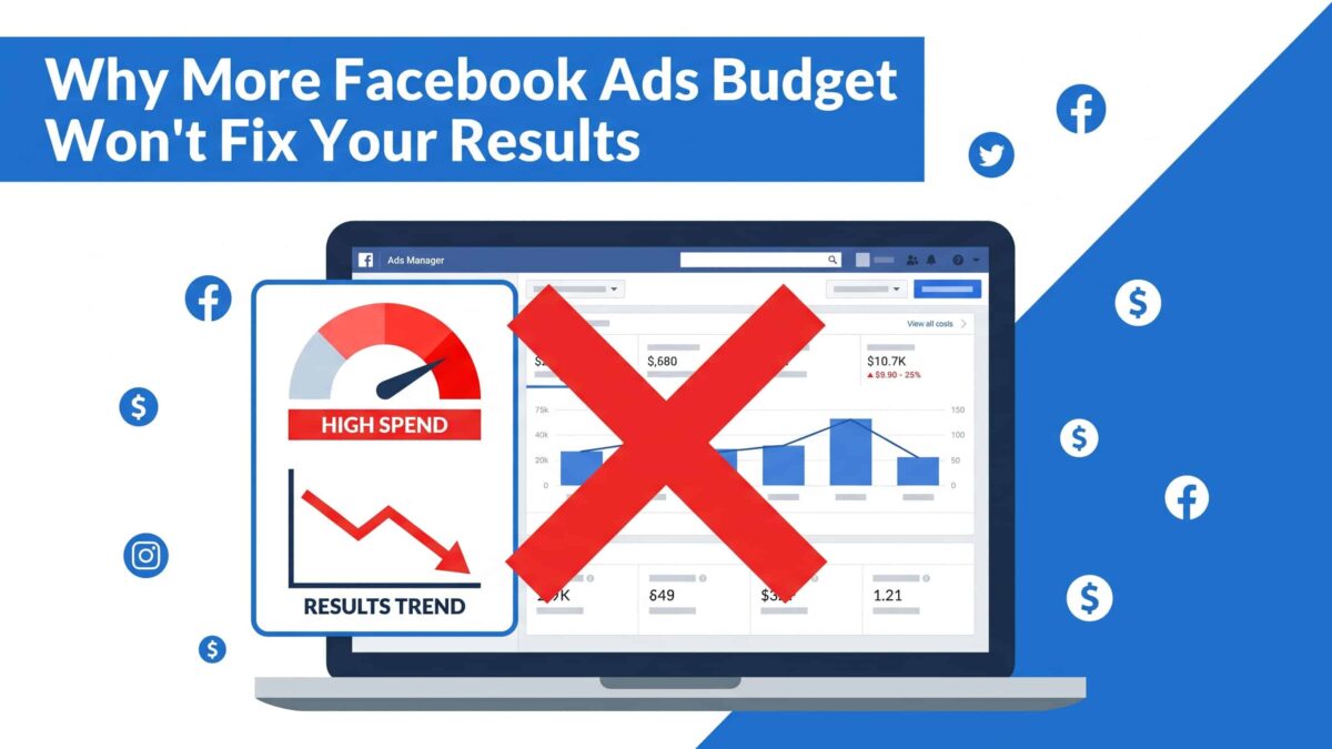 Facebook-ads-budget-and-creative-Naz-Diocampo