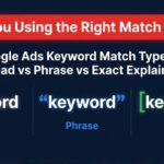 Google-Ads-Keyword-Match-Types-Naz-Diocampo-websolutionsph