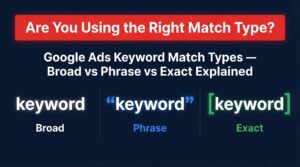 Google-Ads-Keyword-Match-Types-Naz-Diocampo-websolutionsph