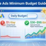 Google Ads minimum budget Naz Diocampo -websolutionsph