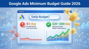 Google Ads minimum budget Naz Diocampo -websolutionsph